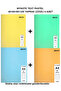 Text Pastel Notebook A4 40+60+80+100 Sheets Lined 4 Pieces
