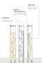 Anti-Wrinkle, Repairing Retinol (Vitamin A) Night Serum 30 Ml (1% Retinol + Ceramide) - 4