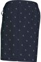 Men's Dark Navy Blue Swim Shorts - 4