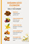 Masaj Yağı Aromaterapi ( Propolis Seans ) 250 ML - 5