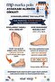 Unisex White Crepe Lace-Up Daily Comfortable Casual Comfortable Lightweight Soft Non-Slip Comfortable Sole Mesh Sneaker Sports Shoes Suitable for Daily Use - 3