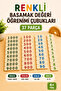 Place Value Learning Sticks, Montessori Wooden Math Set, Number Place Value Concept