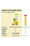 ACV Moringa | Control Cravings | Apple Cider Vinegar, Cinnamon, Guggul | No Maltodextrin & No Added Sugar - Lemon, Pack of 4 (60 Tablets) - 5