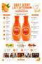 Daily Scent Lazy Afternoon Cologne, 125ml - Pack of 2 - 2
