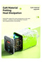 65W GaN Multi Port Fast Wall Charger Green UK 3-Pin, Foldable Plug Universal Fast Charging Adapter with Multiple Protocols - 4