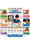 Pack of 2 Magic Water Drawing Pad for Kids, Reusable Doodle Mat with Water Pen, No-Mess Coloring & Drawing Activity Book, Educational Creative Learning Toy for Boys & Girls - 2