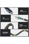 كيبل USB 4 بطول 7.9 اقدام، كيبل في كوم 20 جيجا في الثانية للشحن USB C الى كيبل USB C 5K @60Hz او شاش - 5