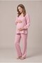 Women's Powder Muslin Cotton Fabric Side-Tie Long Sleeve Double-Breasted Collar Maternity Pajama Set for Easy Breastfeeding - 4