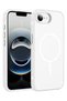 iPhone 17E Neksa Magneticsave Cover Compatible with Apple - White