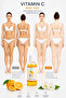 Body Peeling with Vitamin C and Lactic Acid – for a Brighter, Smoother, and Even-Toned Skin Appearance 100 ml - 6
