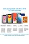 iPad 10.9 5Th Generation Palm Rejection Touch Writing Drawing Pen - 5
