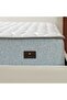 V2 Freeze Gel Infused Visco Foam Pocket Spring Mattress- 150x200x25 cm - 2