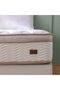 Ortho New Hr foam 7 Zone latex Pocket Spring 150x200x30, Home Furniture For Comfortable Everyday Use - 4