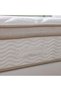 Ortho New Hr foam 7 Zone latex Pocket Spring 90x190x30, Home Furniture For Comfortable Everyday Use - 3