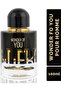 Men's Riffs Wonder of You Perfume (100ml) - 5