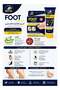 Intensive Foot Repair Cream with Urea 30% & Aloe Vera for Dry & Cracked Heels, 50g - 2
