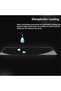 Oppo A7 Pro Max Compatible Fingerprint Activated Nano Glass Screen Protector, 9H Hardness Protective Glass - 4