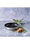 Geneva 3Ply Pan Series 18 Cm, 20 cm and 24 cm |   Thermolon ™   Ceramic Surface |   Pfas, Pfoa, and Pt - 3