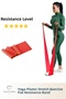 Yoga Elastic Bands, Yoga Pilates Stretch Long Exercise Flat Resistance Band (1 Piece)