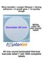 Barcode Label Round Sticker 40 mm White Color Laminated Thermal Label 1000 Full Pcs