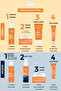 Day Serum - Vitamin C - Radiant Antioxidant Botanical Complex Care Glow Energie 30ml-81791 - 5