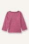 100% Cotton Regular Fit Crew Neck Striped Floral Snap Fastener on Shoulder Long Sleeve Combed Cotton T-Shirt for Girls - 6