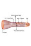 Wireless Karaoke Mic with Bluetooth Speaker , Echo & Powerbank Function (Party Karaoke) - 2