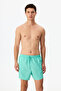 Men's Turquoise Basic Turquoise Swim Shorts - 3