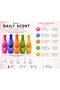 Bench Deli Scent Collection - 5 Assorted Refreshing Scents for Daily Use, 125ml Per Bottle - 3