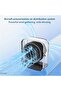 LED Digital Display Mini Desktop Fan – Big Wind, Ultra-Quiet USB Rechargeable Air Circulator - 4