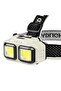 Rechargeable LED Front Light 6W, Dual COB Headlamp with Remote Lighting for Camping, Fishing & Cycling