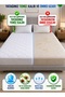 Mattress Protector, Liquid-Proof, New Generation Micro Fabric, Single Size - 4