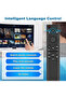 Universal Remote Control for Samsung TV, Voice Control, BN59-01385A QLED 4K 8K Smart TV | Flare Gadgets - 5