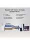BE3600 Wi-Fi 7 Range Extender – RE235B - 5