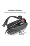 Crossbody Sling Bag 3L Water-Resistant Lightweight Chest Bag Compatible with 8.3” iPad Mini, Nintendo Switch 2 / OLED – Explorer-T21 Small EDC Shoulder Bag for Men & Women Travel Hiking - 3