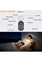 Necomi Rechargeable Wireless Remote Control Double-Sided wall Light,Magnetic 360 ° Rotating Reading - 6