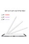 Fskl05 Stylus Replacement Tip Tablet Pen Replacement Pen Tip Palm Rejection Tilt Compatible - 3