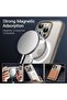 Magnetic Matte Case for iPhone 15 Pro, Natural Titanium - 3