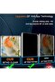 (3+3PCS) RUNGOS for Google Pixel 11 Pro Fold Privacy Screen Protector - 2