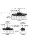 HiTbod 3 Pcs Drill Brush, Car Cleaning Attachment for Seat, Replaceable Brush Heads, Multi-functiona - 2