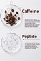 Caffeine & Peptide Anti-Hair Loss Shampoo Hair Tonic - 3