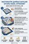Mathmatik Cross Numbers Educational Intelligence and Strategy Game Box Game That Develops Calculation Skills - 2