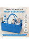 - Diaper Caddy Organizer Pack Of 2 - Blue - 4