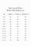 Girl's Pink Puffer Coat Hooded Fur Winter Long Model - 3