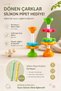 Erma Home Educational Intelligence Toy Rotating Wheels High Chair/Toy + Straw Gift - 2