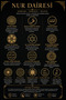 Nur Circle Protection Prayer Copper Medallion Necklace – Protection Prayer for Men and Women - 2