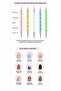 5 Pieces DIY Nail Art Pen Nail Decoration Dot Set Mt316 - 4