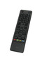Replacement remote control for Haier LCD and LED TVs, features 3D and freeze functions | WIDGETS MATRIX - 2