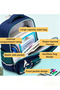 School bag for kids 2 pcs set,kids backpack Cute School Bags Shoulder Handbags Cartoon Rucksack Book Bags Large Capacity Bag Waterproof Bags Multiple Pockets Schoolbags - 2