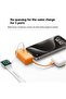 1-Power Mini Pop Art Power Bank – 3 Port, 20W Fast Charging, Built-In USB C Cable, 5000mAh – O - 4